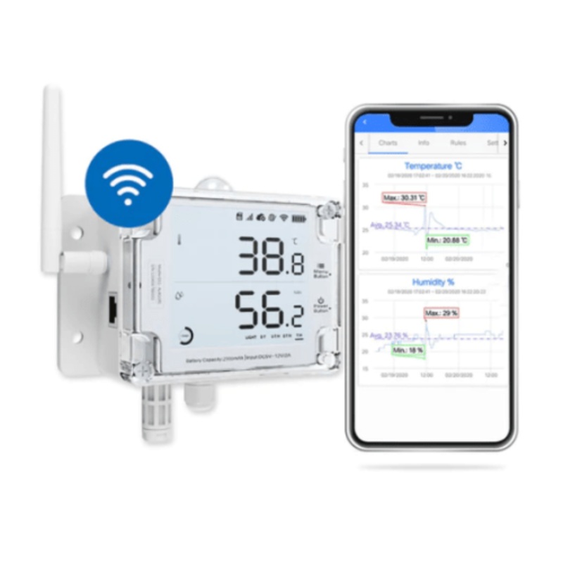 UbiBot Industrial-grade WiFi Temperature and Humidity Monitor
