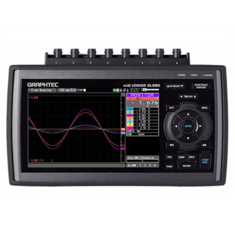 GL980 High Speed Midi Logger
