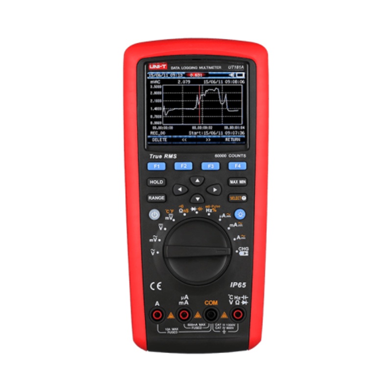 UT181A True RMS Datalogging Multimeter - UT181D