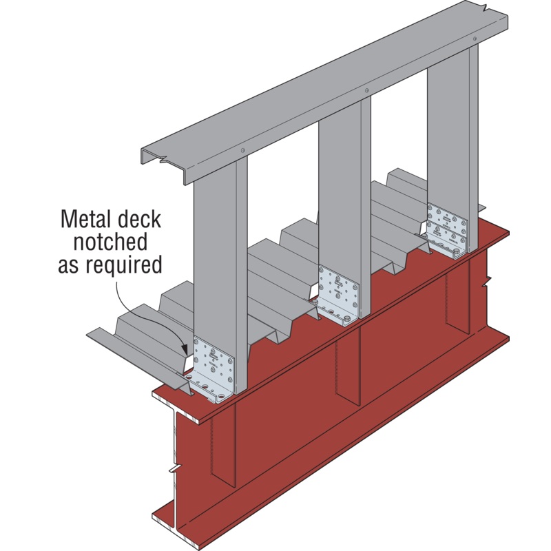 Simpson RCKW5.5S-R10 RCKW 5.5-in. Kneewall Connector Stiffener (Qty-10)