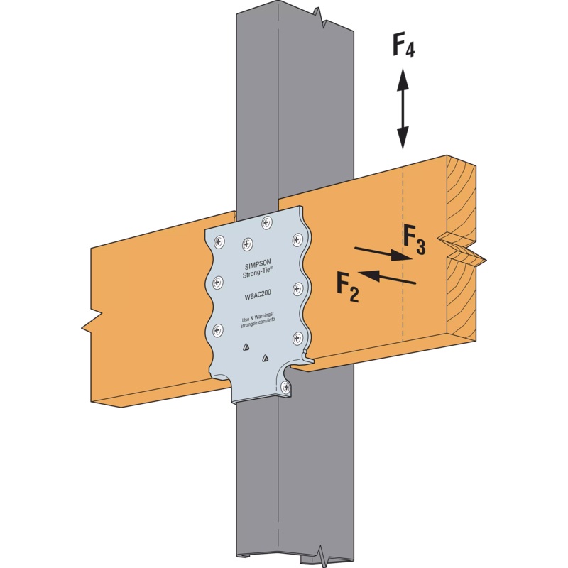 Simpson WBAC200-R50 WBAC Wood Backing Steel Connector for 2 in. Flange (50-Qty)
