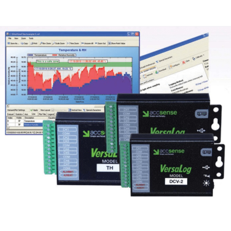 Siteview Data Loggers Software - VERSALOG-SSV-1